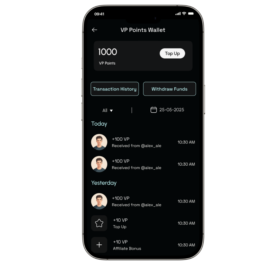 Monetization showcase